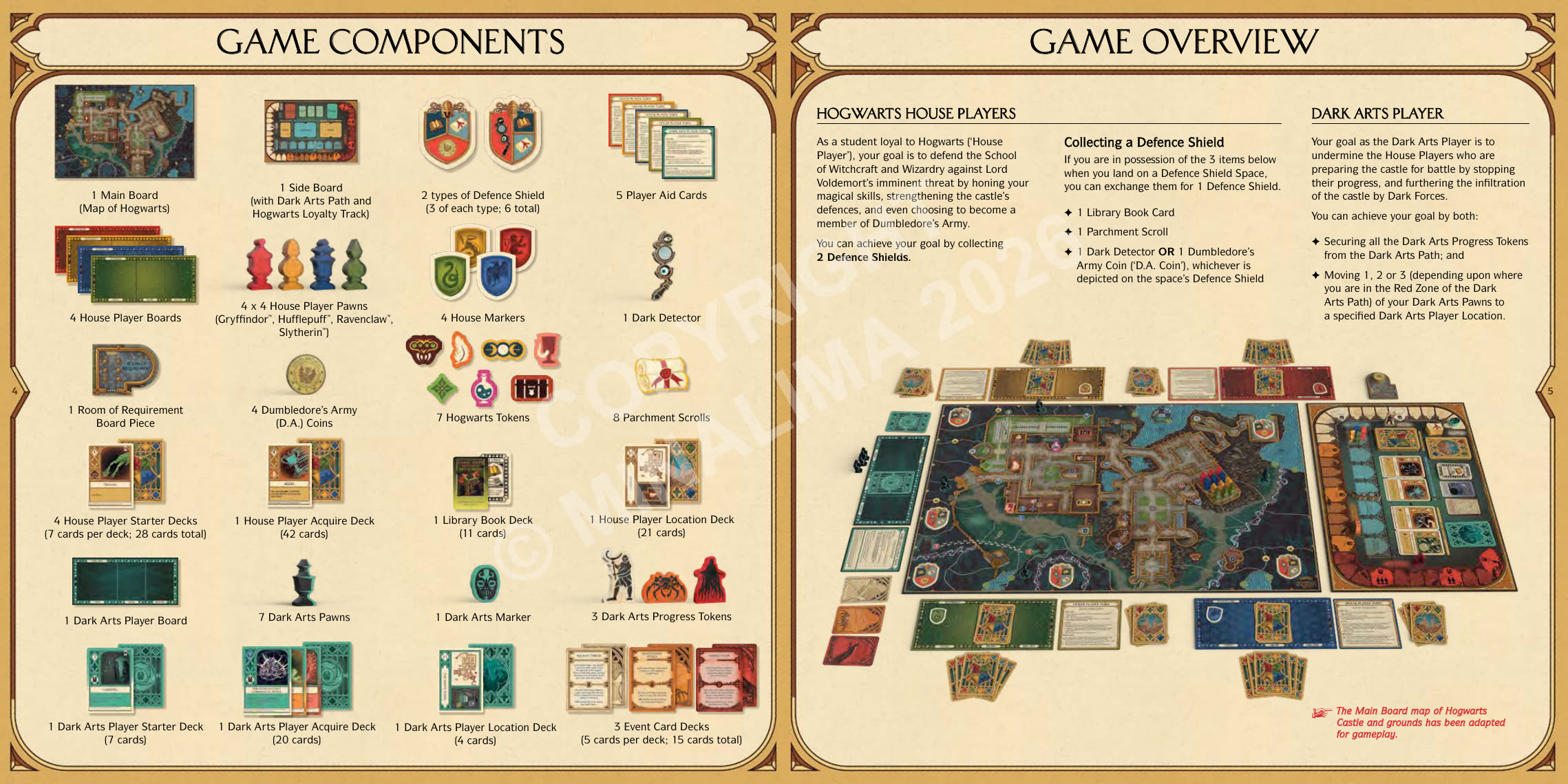 The rulebook's Game Components and Game Overview spread, showing every component and the full starting table layout